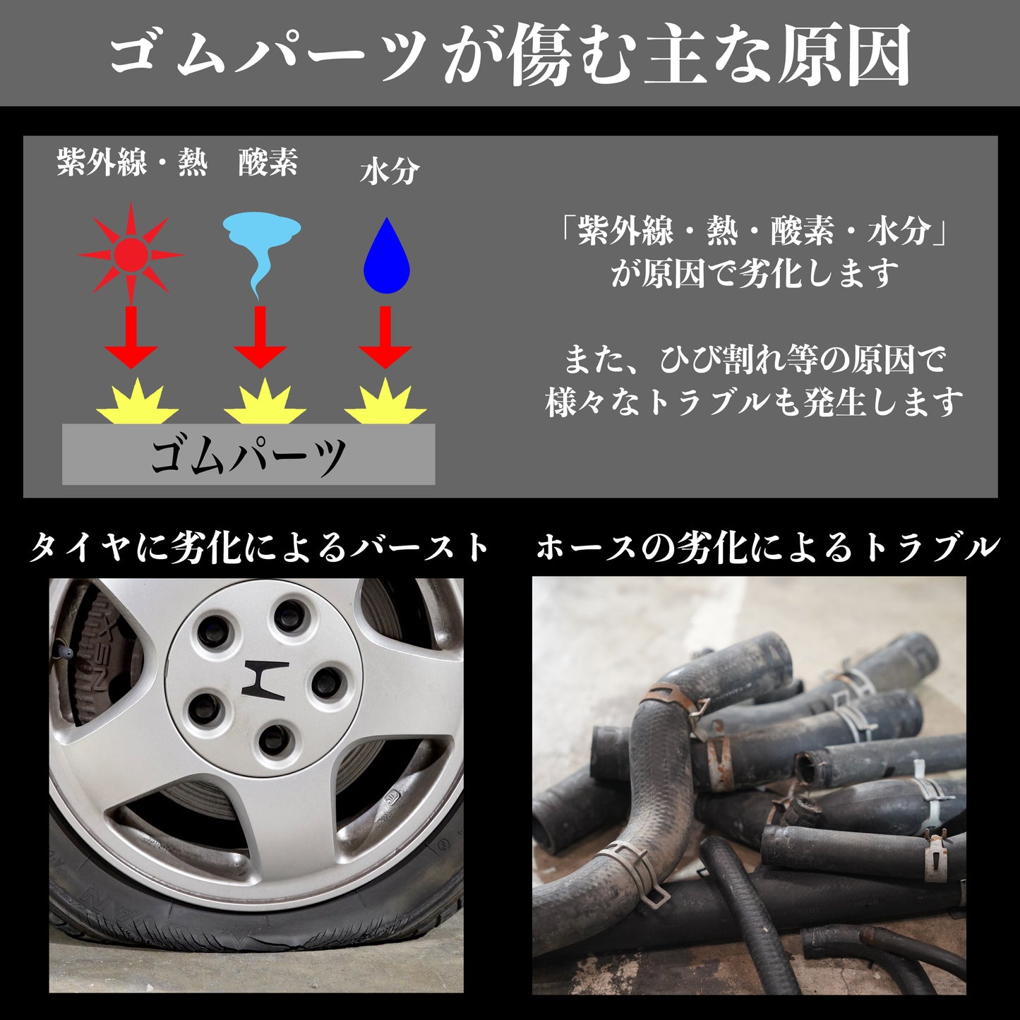 RUBBER CARE COAT