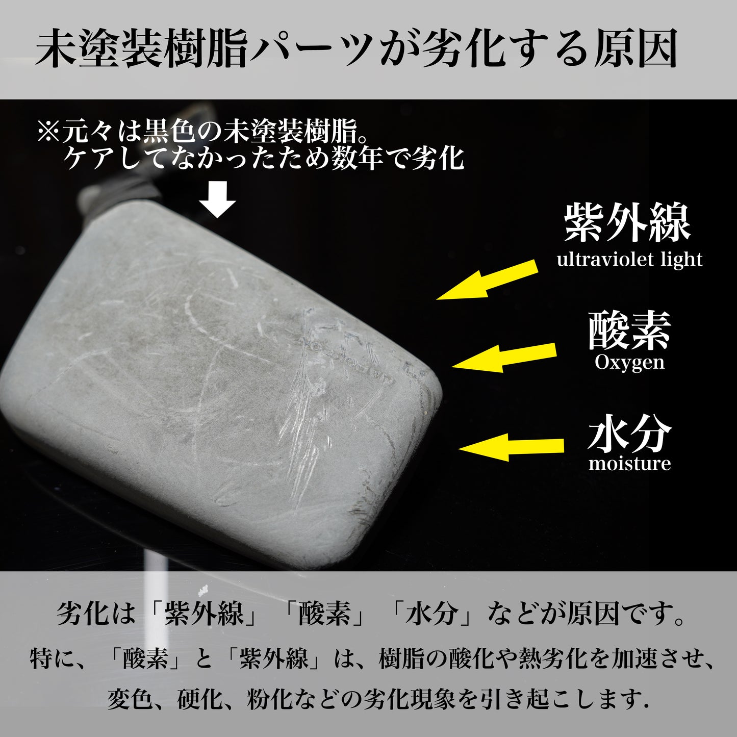 URP CERAMIC COAT | 未塗装樹脂用セラミックコーティング