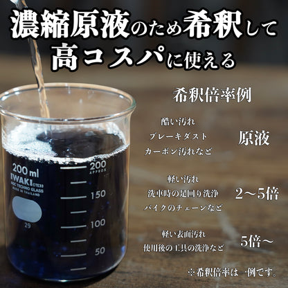 APC / ALL PURPOSE CLEANER