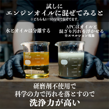 APC / ALL PURPOSE CLEANER